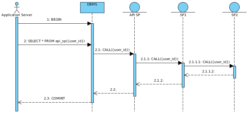 ../_images/session_variable_1.png